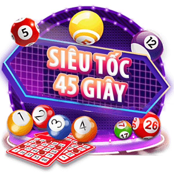 13Win Online đang tung ra hàng loạt ưu đãi và chương trình khuyến mãi hấp dẫn - 13Win