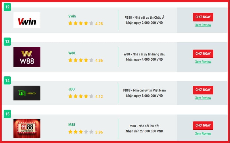 Trải nghiệm tuyệt vời nhất của Tập đoàn Ee8801 - Ee8801