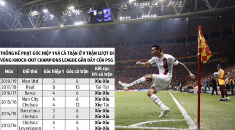 Khám phá những ưu điểm của Vb68 - Vb68