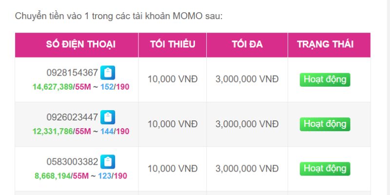 Cách dễ dàng tham gia các sự kiện thể thao cấp 777Loc - 777Loc