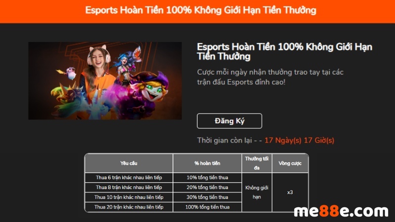 Thông tin chi tiết về các nền tảng chơi game trực tuyến cấp Bet999 - Bet999